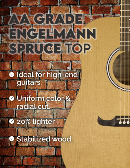 Tables Épinette d’Engelmann Torréfiée AA Guitare Acoustique| Maderas Barber