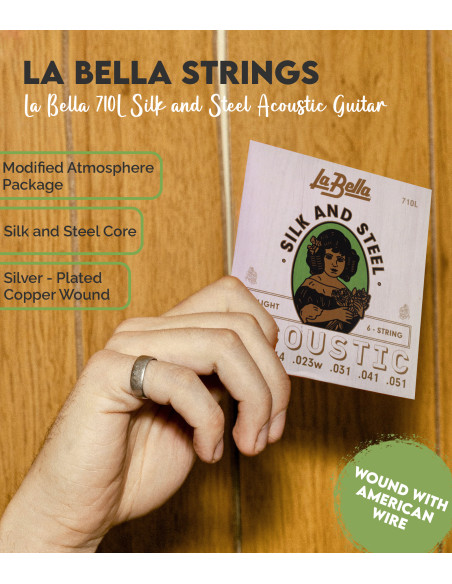 La Bella 710L Silk and Steel Acoustic Guitar Strings | Maderas Barber