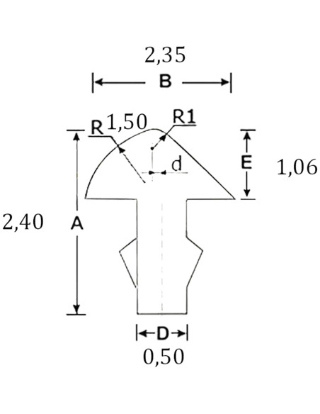 Set Trastes Asimétricos Sintoms 2,3 mm
