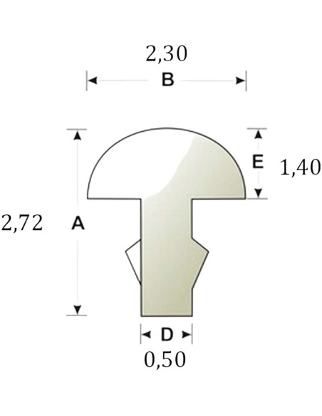 Set de Frettes Sintoms Titane 2,8 mm