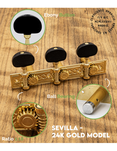 Meccanica Aparicio chitarra classica Modelo Sevilla Oro 24K/Ébano | Maderas Barber