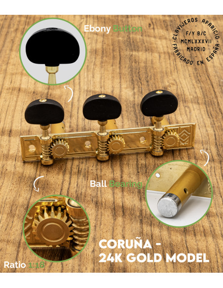 Meccanica Aparicio chitarra classica Modelo Coruña Oro 24K/Ébano | Maderas Barber