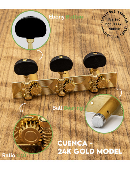 Mechanik Aparicio Konzertgitarre Modelo Cuenca Oro 24K/Ébano | Maderas Barber