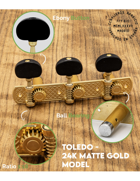 Mécanique Aparicio Guitare Classique Modèle Toledo Or Mat 24K/Ébène | Maderas Barber