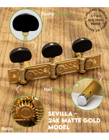Meccanica Aparicio chitarra classica Modelo Sevilla Oro Mate 24K/Ébano | Maderas Barber