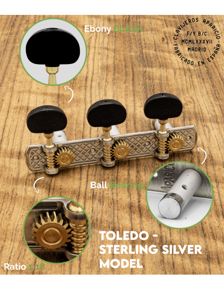 Mechanik Aparicio Konzertgitarre Modelo Toledo Plata de Ley/Ébano | Maderas Barber
