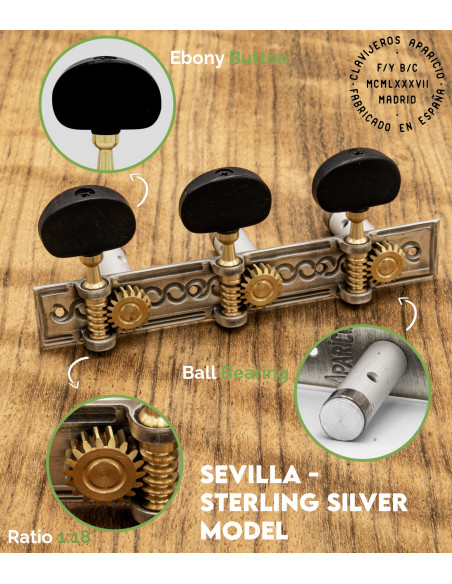 Mechanik Aparicio Konzertgitarre Modelo Sevilla Plata de Ley/Ébano | Maderas Barber