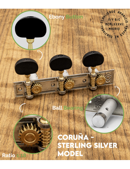 Mécanique Aparicio Guitare Classique Modèle Coruña Argent Sterling/Ébène | Maderas Barber