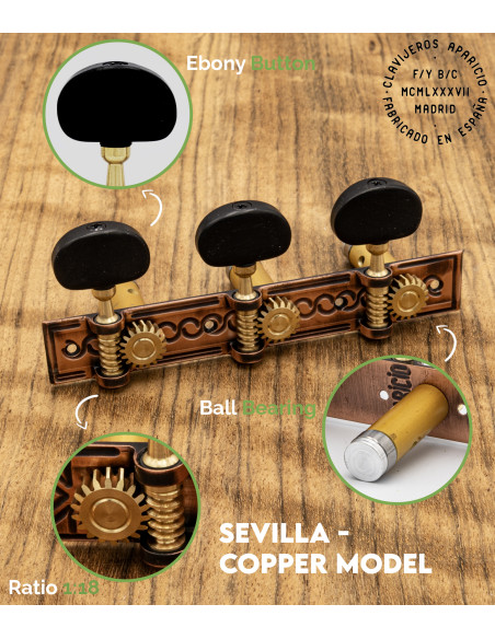 Mécanique Aparicio Guitare Classique Modèle Sevilla Cuivre/Ébène | Maderas Barber