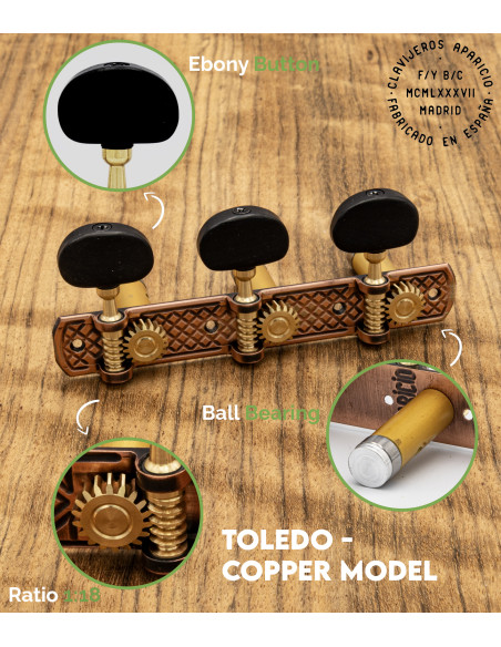 Mécanique Aparicio Guitare Classique Modèle Toledo Cuivre/Ébène | Maderas Barber