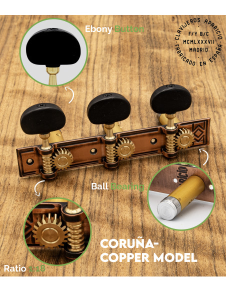 Meccanica Aparicio chitarra classica Modelo Coruña Cobre/Ébano | Maderas Barber