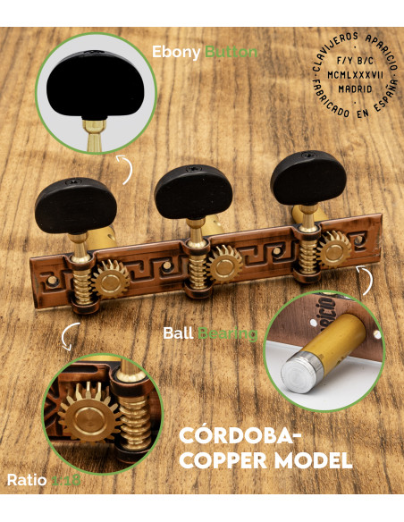 Mechanik Aparicio Konzertgitarre Modelo Córdoba Cobre/Ébano | Maderas Barber