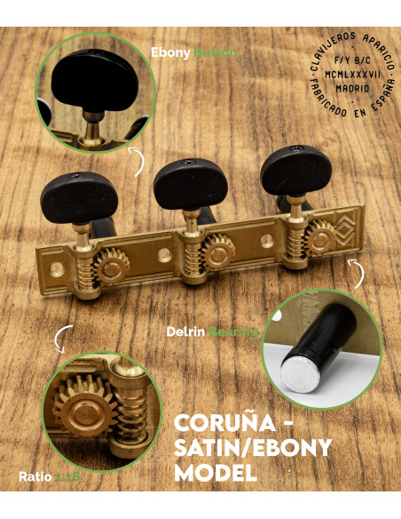 Mécanique Aparicio Guitare Classique Modèle Coruña Satin/Ébène |Maderas Barber