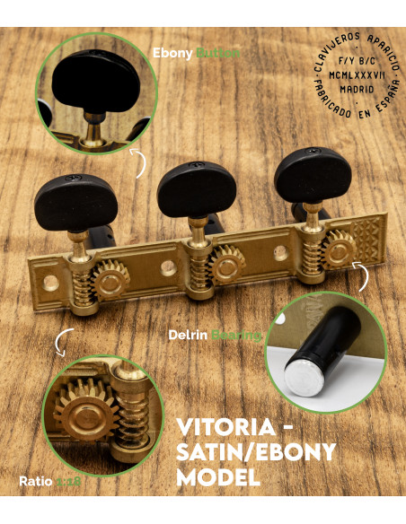 Mechanik Aparicio Konzertgitarre Modelo Vitoria Satinado/Ébano | Maderas Barber