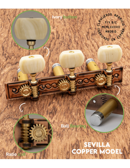 Mécanique Aparicio Guitare Classique Modèle Sevilla Cuivre/Ivoire | Maderas Barber