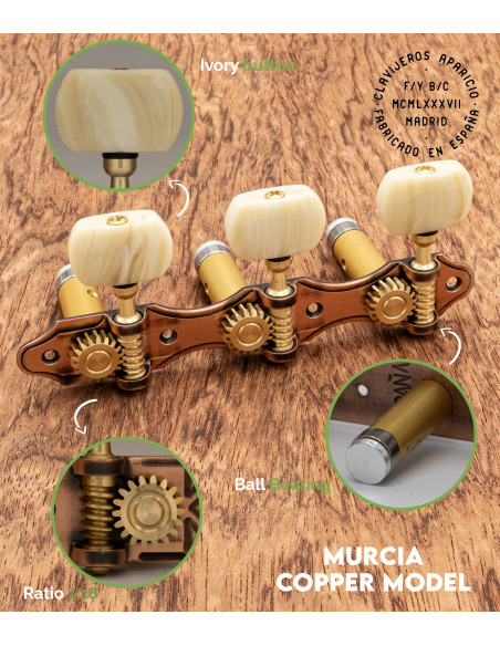 Mécanique Aparicio Guitare Classique Modèle Murcia Cuivre/Ivoire | Maderas Barber