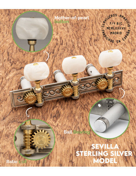 Mechanik Aparicio Konzertgitarre Modelo Sevilla Plata de Ley/Nácar | Maderas Barber
