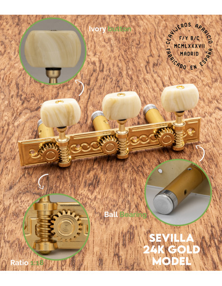 Meccanica Aparicio chitarra classica Modelo Sevilla Oro 24K/Marfil | Maderas Barber
