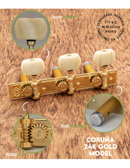 Mechanik Aparicio Konzertgitarre Modelo Coruña Oro 24K/Marfil | Maderas Barber