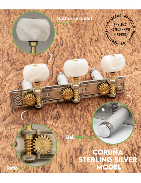 Mécanique Aparicio Guitare Classique Modèle Coruña Argent Sterling/Nacré | Maderas Barber