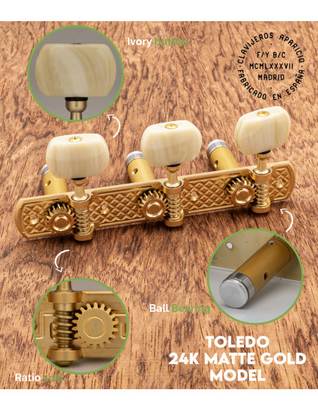 Mécanique Aparicio Guitare Classique Modèle Toledo Or Mat 24K/Ivoire | Maderas Barber