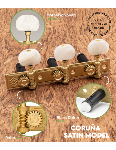 Mécanique Aparicio Guitare Classique Modèle Coruña Satin/Nacré | Maderas Barber