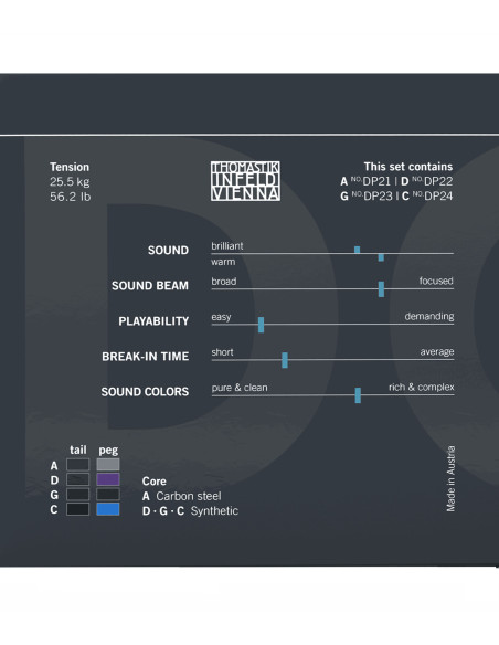 Set de Saiten Thomastik-Infeld Dominant Pro para Viola | Maderas Barber