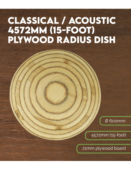 Plywood backing for Classical and Acoustic guitar with 15" radius