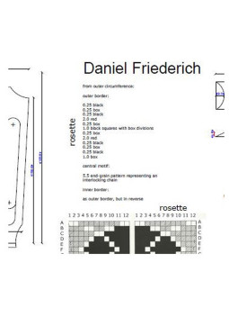 Plano Guitarra Clásica Daniel Friederich
