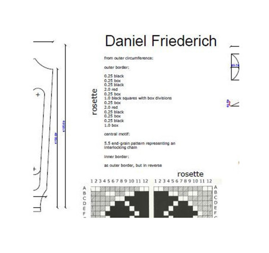 Plan Guitare Classique Daniel Friederich