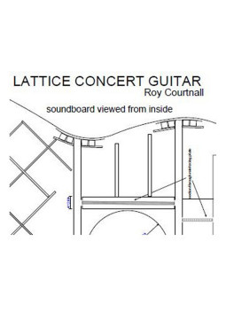 Plan Guitare Concierto Lattice-Braced