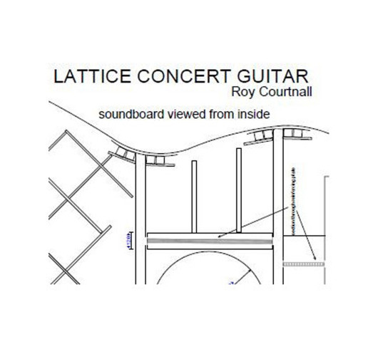 Plan Guitare Concierto Lattice-Braced