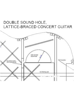Lattice Braced Double Sound Hole Concert Guitar Plan