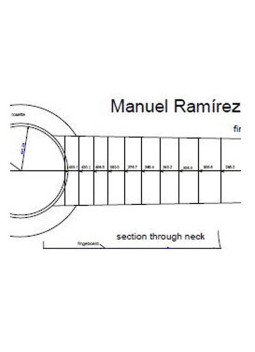 Manuel Ramirez Classic Guitar Plan