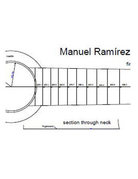 Plano Guitarra Clásica Manuel Ramírez