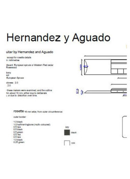 Hernandez y Aguado Classic Guitar Plan
