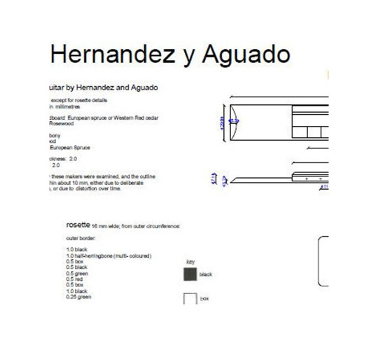 Plan Guitare Classique Hernandez et Aguado