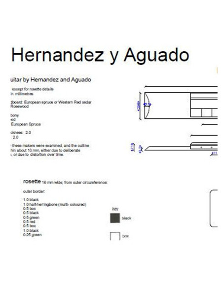 Plan Guitare Classique Hernandez et Aguado