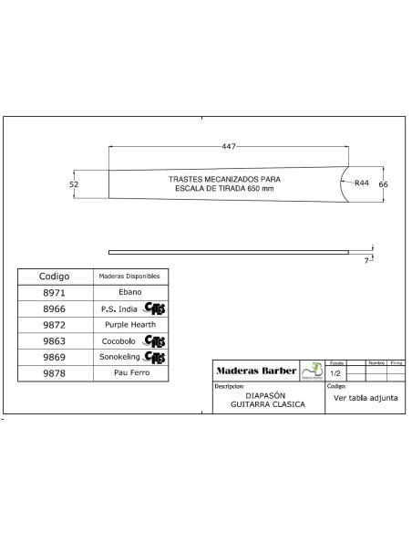 Classic Guitar sonokeling Finished Fingerboard