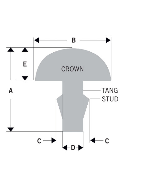 fret size