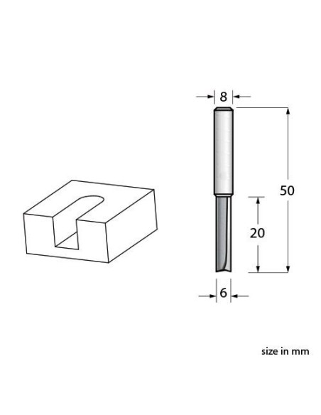 router bit truss rod