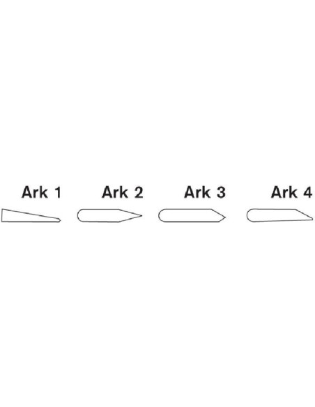 whetstones dimensions