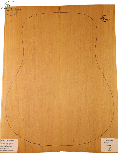 Red Cedar Acoustic Guitar Top MB Exclusive Nº 000063