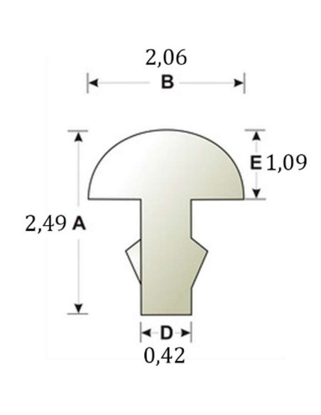 Set Trastes Rectos Sintoms2 mm