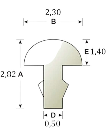 Pack 2 Sets Trastes Sintoms 2,3 y 2,8 mm