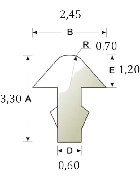 Set Trastes Triangular Sintoms 2,5 mm