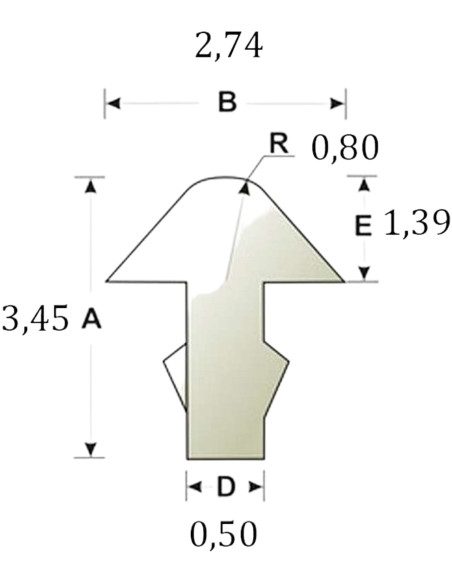 Set Trastes Triangular Sintoms 2,8 mm