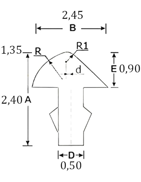 Set Trastes Asimétricos Sintoms 2,5 mm