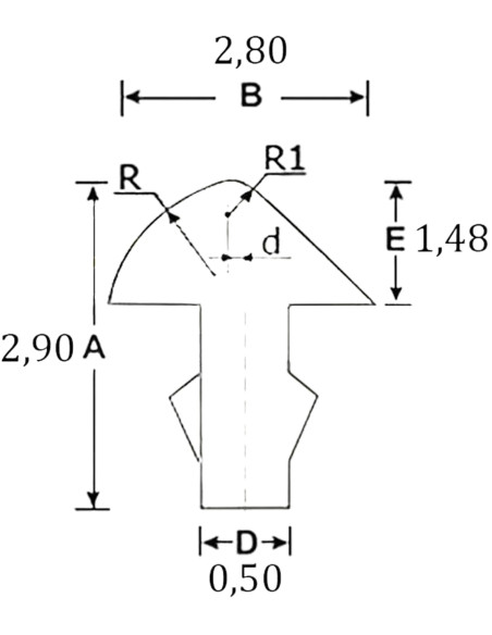 Set Trastes Asimétricos Sintoms 2,8 mm