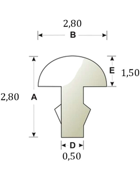 Set Trastes ¡Sintoms Titanio 2,8 mm